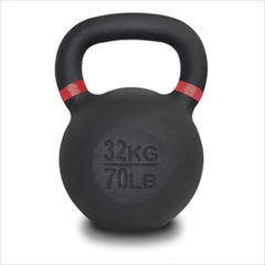 Cast Iron Kettlebells