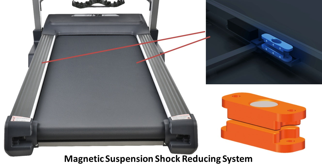 EtreFit T5280S Commercial Treadmill