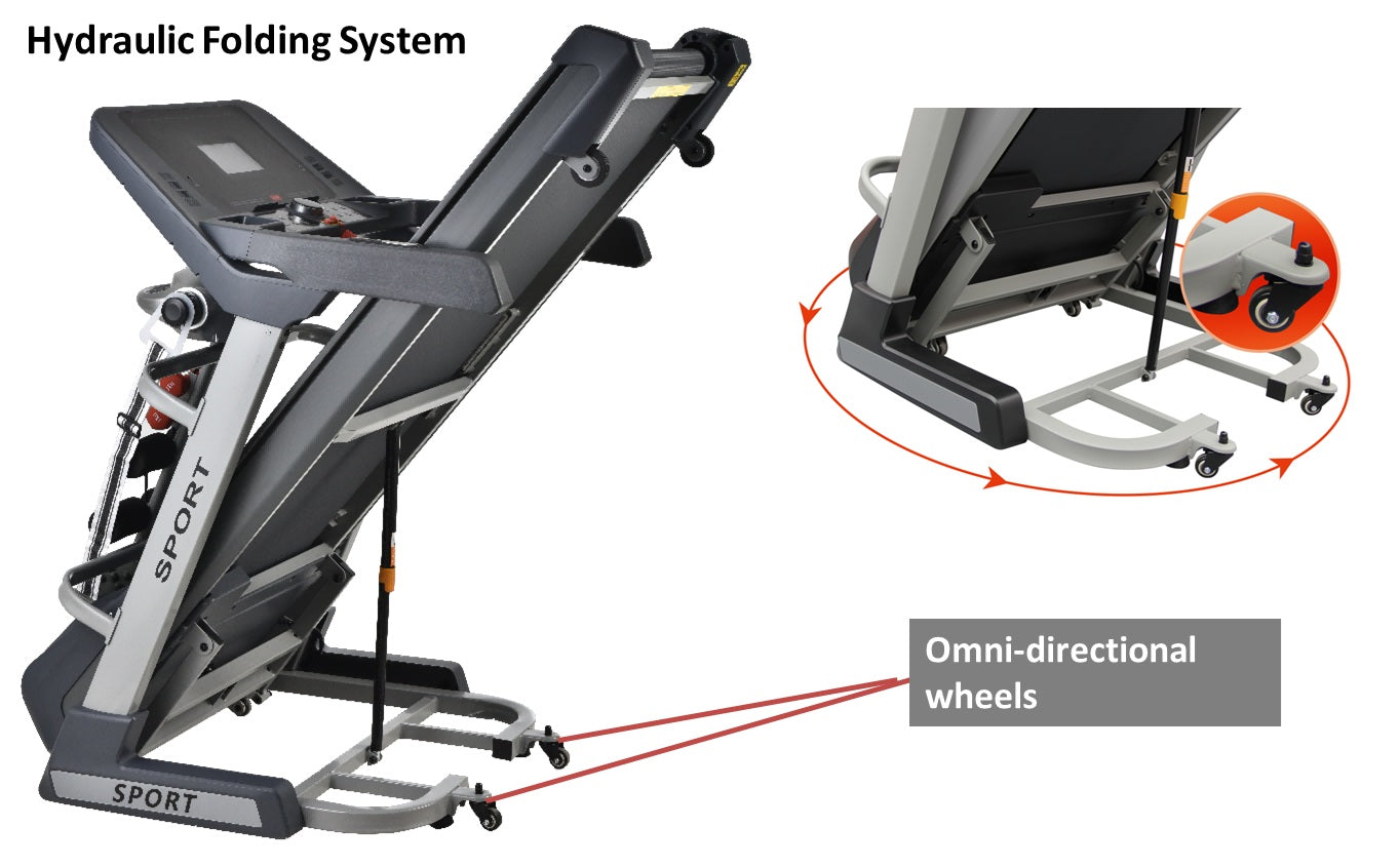 EtreFit T5280S Commercial Treadmill