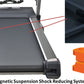 EtreFit T5280S Commercial Treadmill